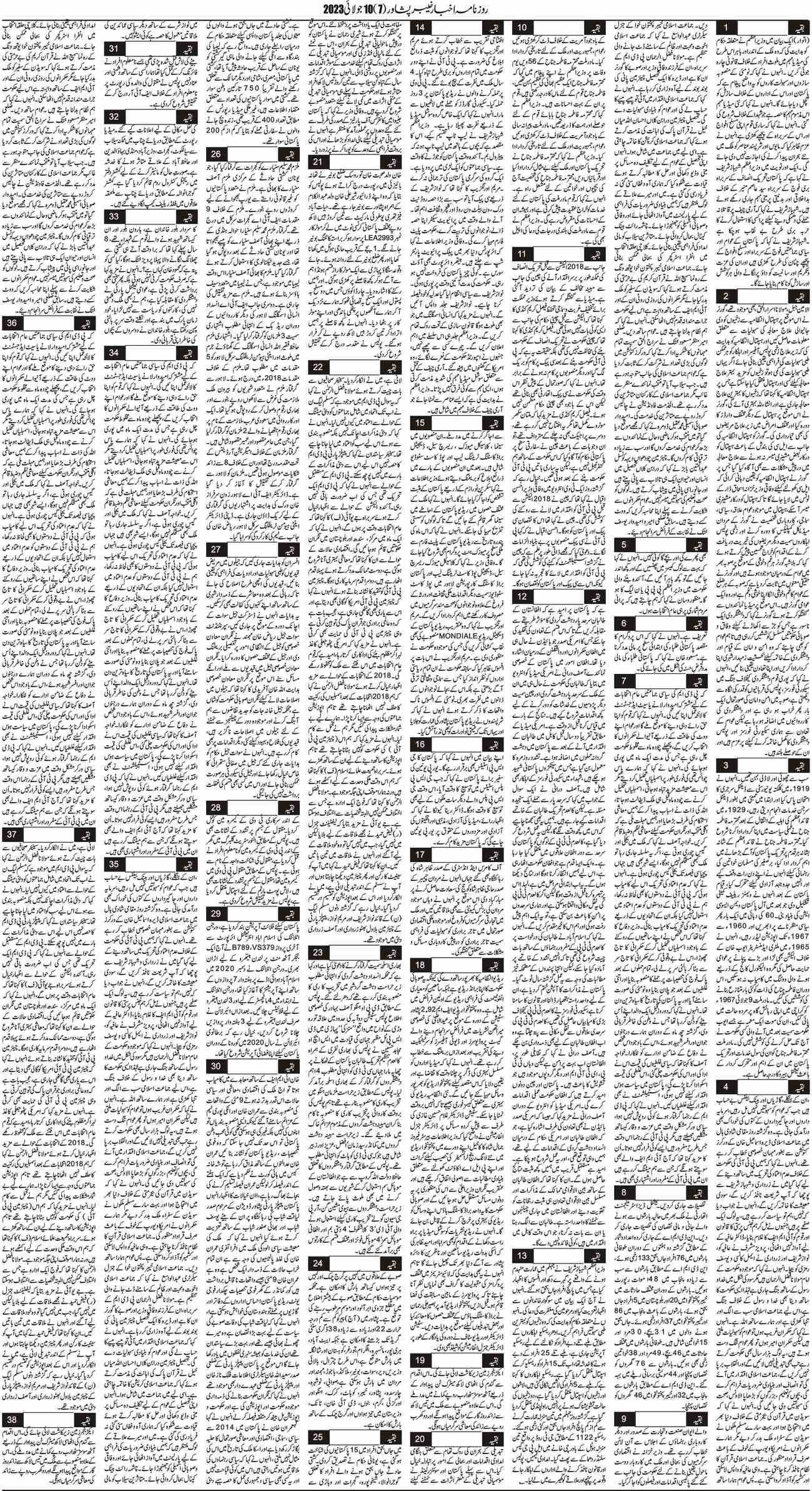 Akhbar e Khyber Peshawar Page: 7 - Akhbar-e-Khyber, Daily Akhbar, Urdu ...